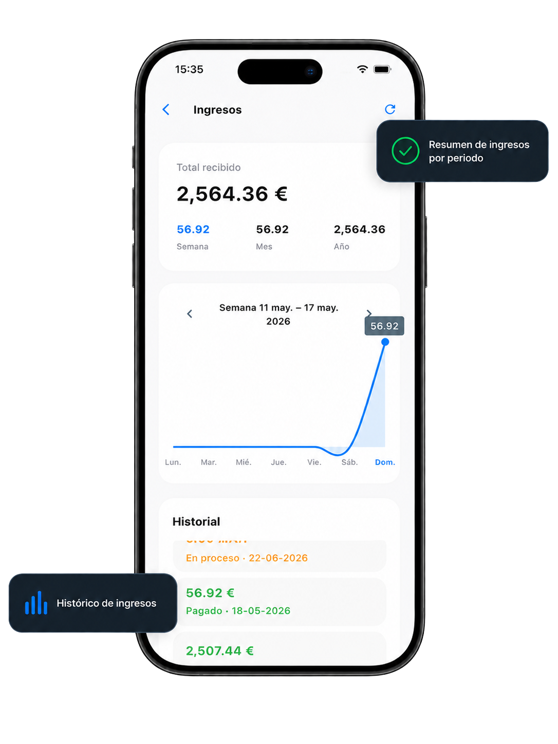 Vista de la app Kanra con pantalla de ingresos en euros, resumen de ingresos por periodo e histórico de ingresos